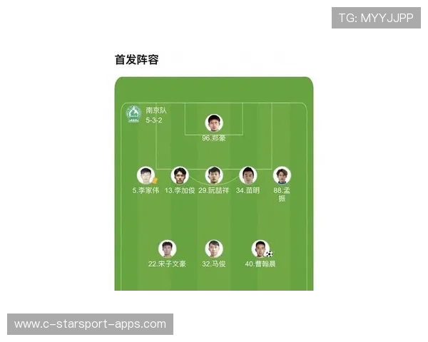 球队阵容调整深度解析，球队分配