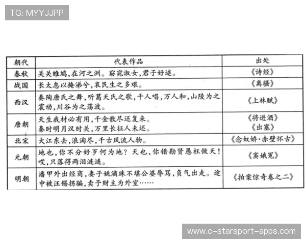 球队战术演练的录像归档与检索标准，战术综合演练解说词
